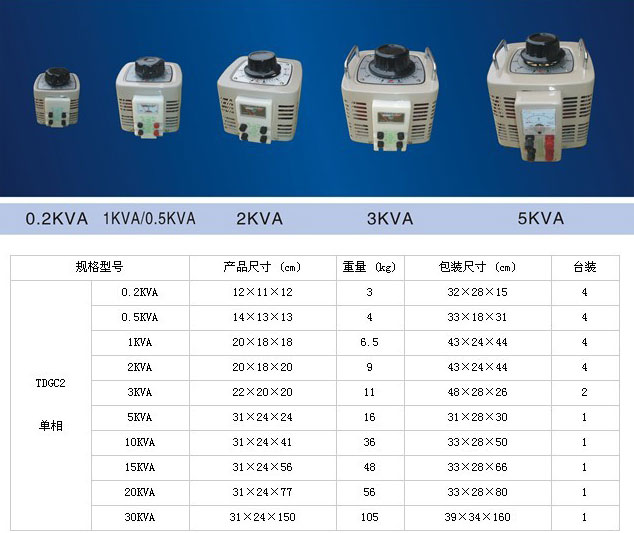 TDGC2單相手動調壓器