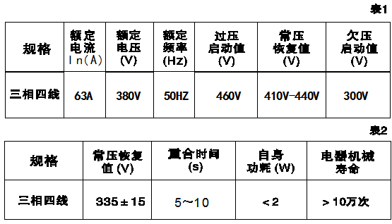 HNZF6-60A三相電源保護器