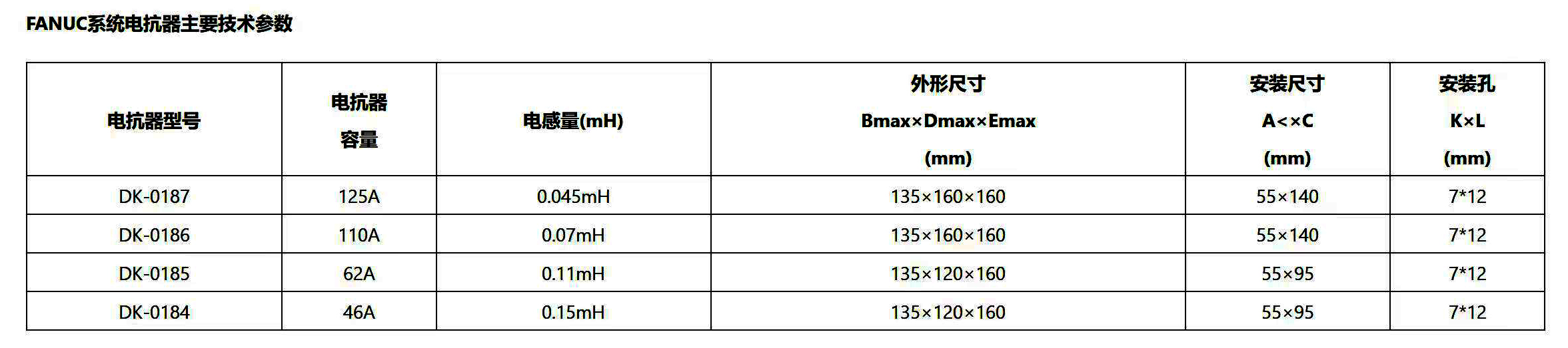 FANUC發那科A81L-0001-0186電抗器